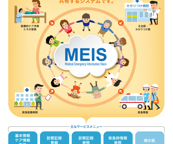 旅行先で急変しても少しだけ安心できそうなサービス【医療的ケア児等医療情報共有サービス:MEIS(メイス)】